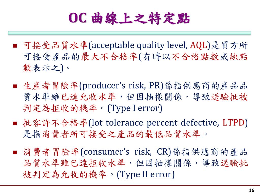 OC 曲線上之特定點 可接受品質水準(acceptable quality level, AQL)是買方所可接受產品的最大不合格率(有時以不合格點數或缺點數表示之)。