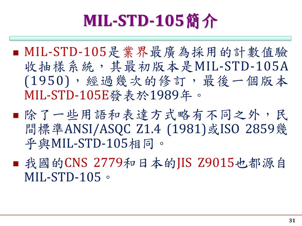 MIL-STD-105簡介 MIL-STD-105是業界最廣為採用的計數值驗收抽樣系統，其最初版本是MIL-STD-105A (1950)，經過幾次的修訂，最後一個版本MIL-STD-105E發表於1989年。