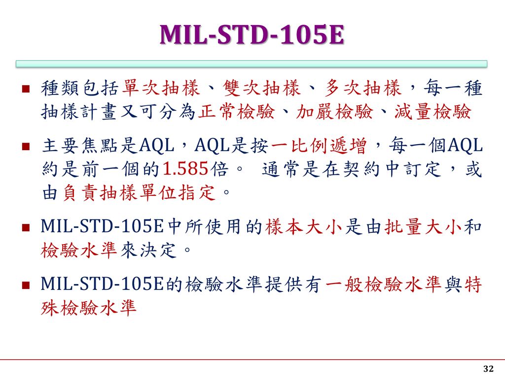 MIL-STD-105E 種類包括單次抽樣、雙次抽樣、多次抽樣，每一種抽樣計畫又可分為正常檢驗、加嚴檢驗、減量檢驗