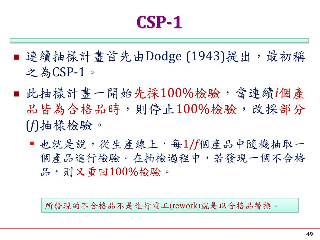 CSP-1 連續抽樣計畫首先由Dodge (1943)提出，最初稱之為CSP-1。