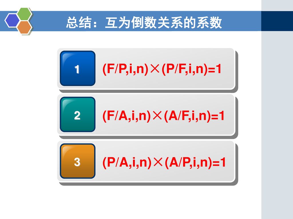 总结：互为倒数关系的系数 (F/P,i,n)×(P/F,i,n)=1 (F/A,i,n)×(A/F,i,n)=1