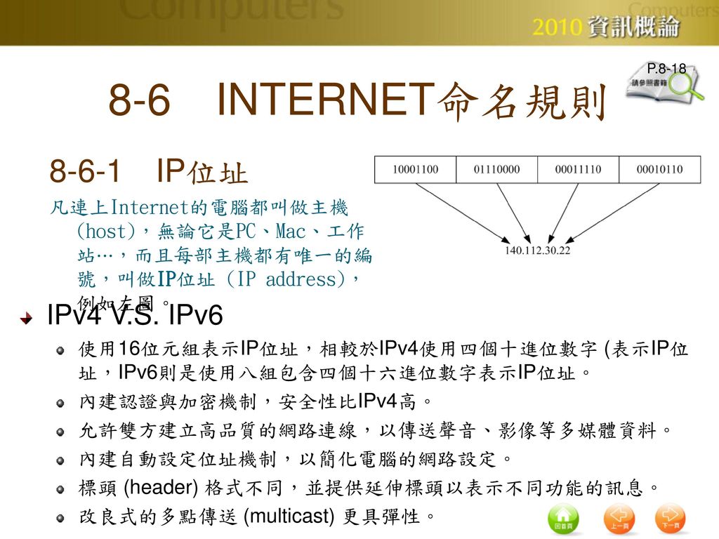 8-6 INTERNET命名規則 IP位址 IPv4 V.S. IPv6