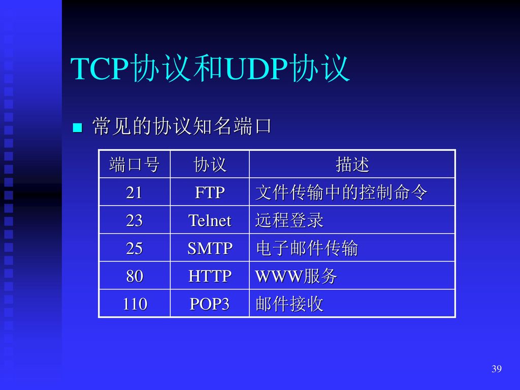 TCP协议和UDP协议 常见的协议知名端口 端口号 协议 描述 21 FTP 文件传输中的控制命令 23 Telnet 远程登录 25