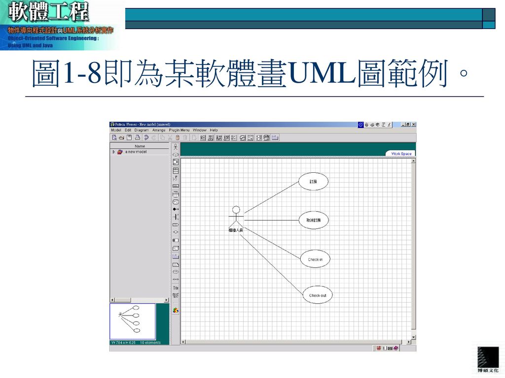 圖1-8即為某軟體畫UML圖範例。