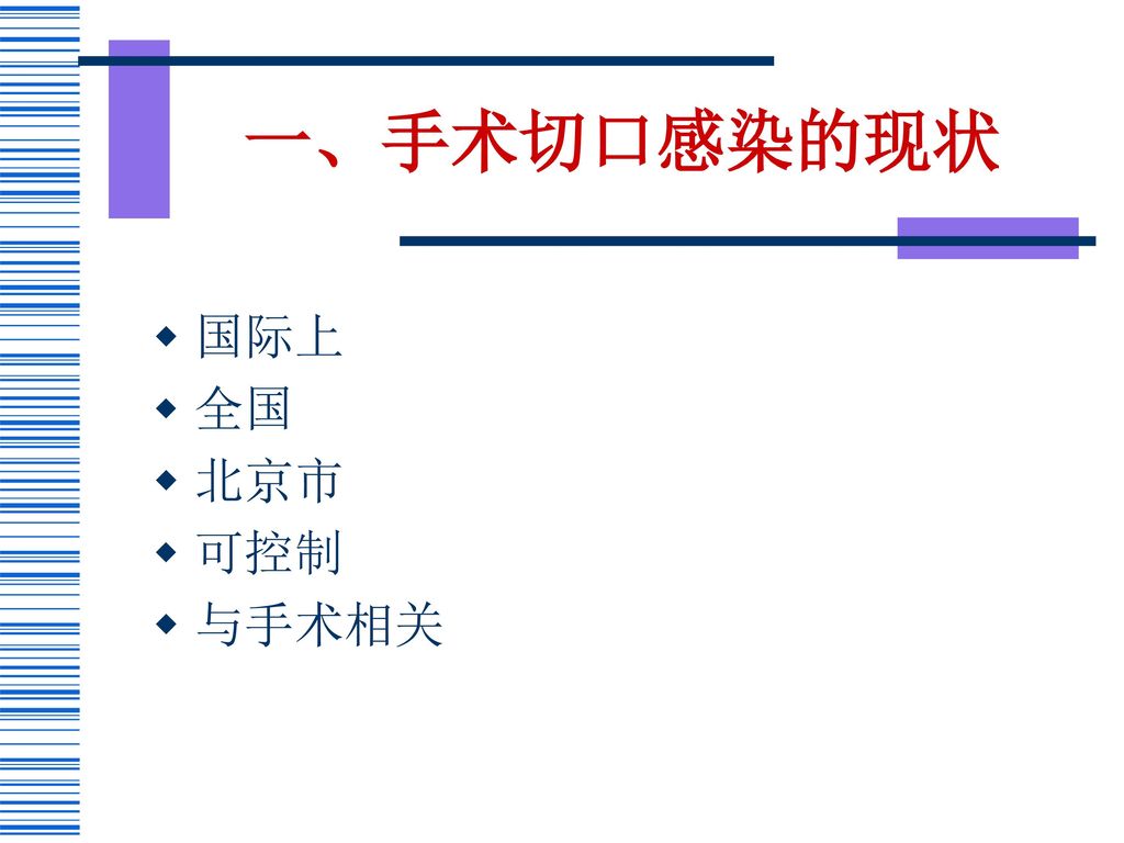 一、手术切口感染的现状 国际上 全国 北京市 可控制 与手术相关