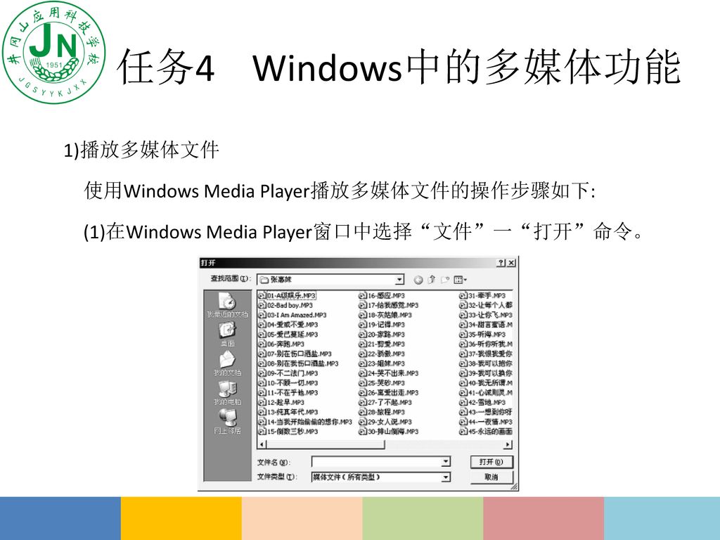 任务4 Windows中的多媒体功能 1)播放多媒体文件 使用Windows Media Player播放多媒体文件的操作步骤如下: (1)在Windows Media Player窗口中选择 文件 一 打开 命令。