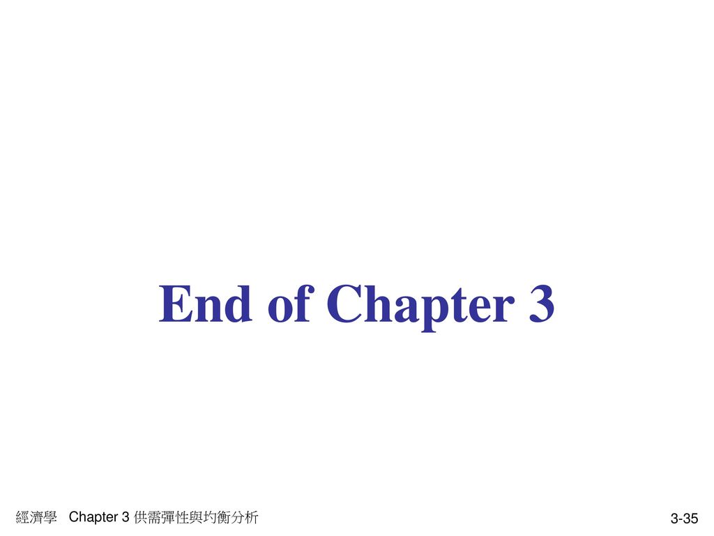 End of Chapter 3 經濟學 Chapter 3 供需彈性與圴衡分析