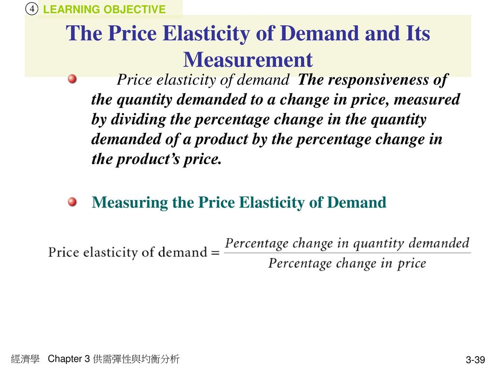 The Price Elasticity of Demand and Its Measurement