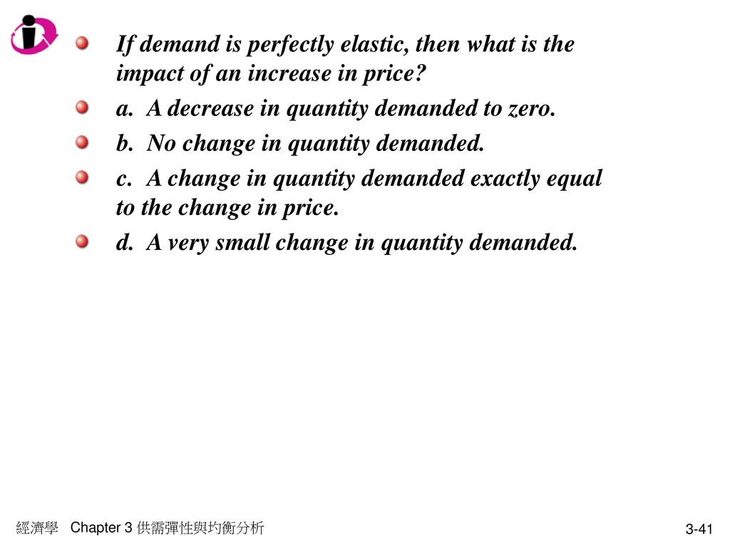 a. A decrease in quantity demanded to zero.