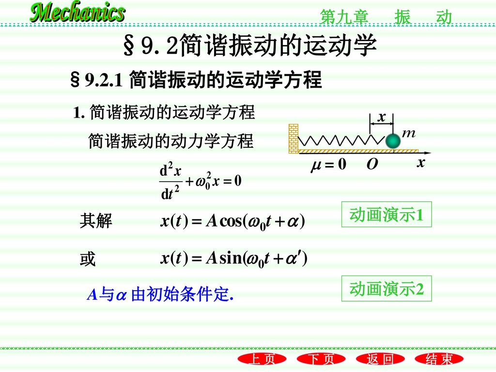 §9.2简谐振动的运动学 §9.2.1 简谐振动的运动学方程 1. 简谐振动的运动学方程 简谐振动的动力学方程  = 0 x O