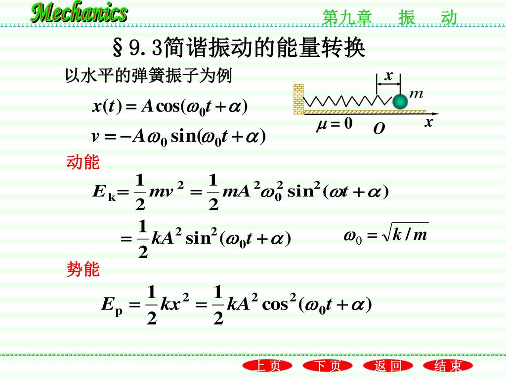 §9.3简谐振动的能量转换 以水平的弹簧振子为例 x O  = 0 动能 势能