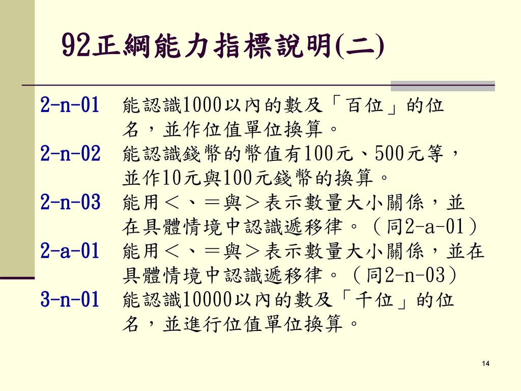92正綱能力指標說明(二) 2-n-01 能認識1000以內的數及「百位」的位 名，並作位值單位換算。