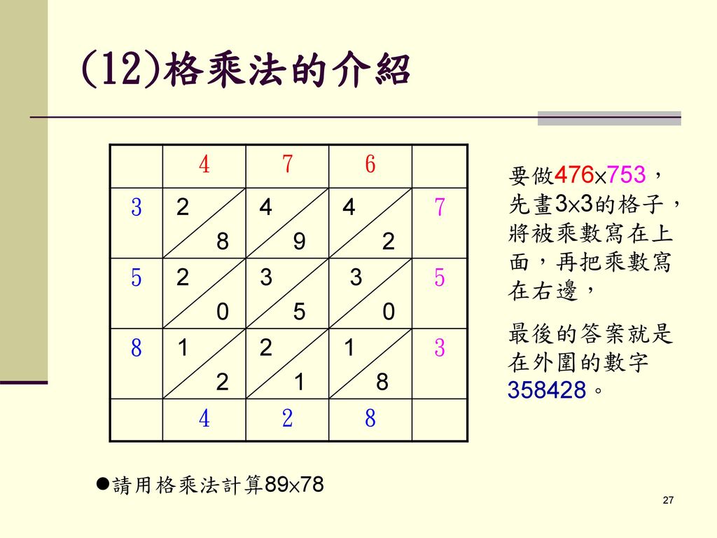 (12)格乘法的介紹 要做476×753，先畫3×3的格子，將被乘數寫在上面，再把乘數寫在右邊，