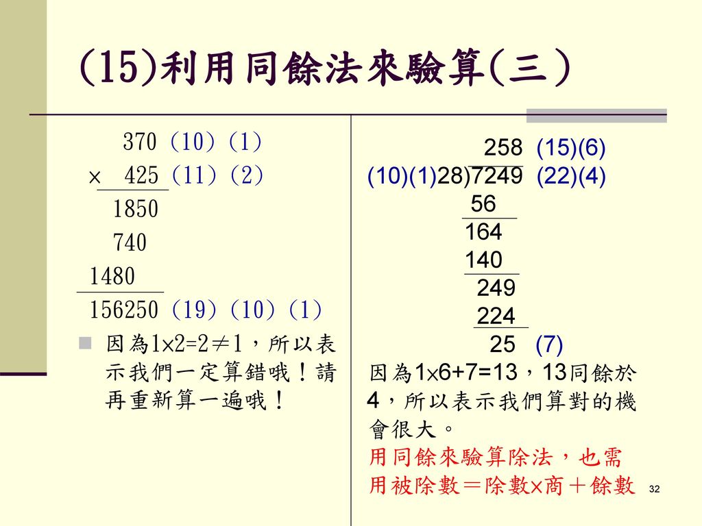 (15)利用同餘法來驗算(三） 370 (10) (1) 258 (15)(6) × 425 (11) (2)