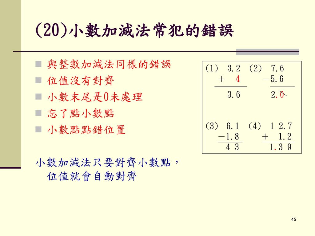 (20)小數加減法常犯的錯誤 與整數加減法同樣的錯誤 位值沒有對齊 小數末尾是0未處理 忘了點小數點 小數點點錯位置