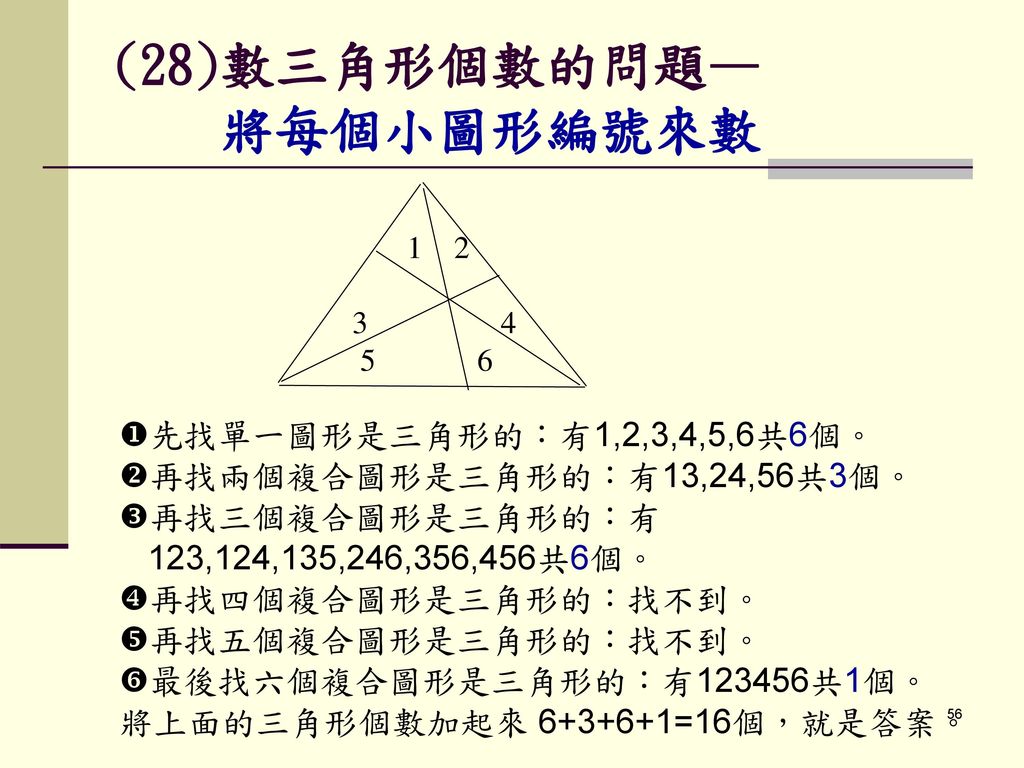 (28)數三角形個數的問題— 將每個小圖形編號來數