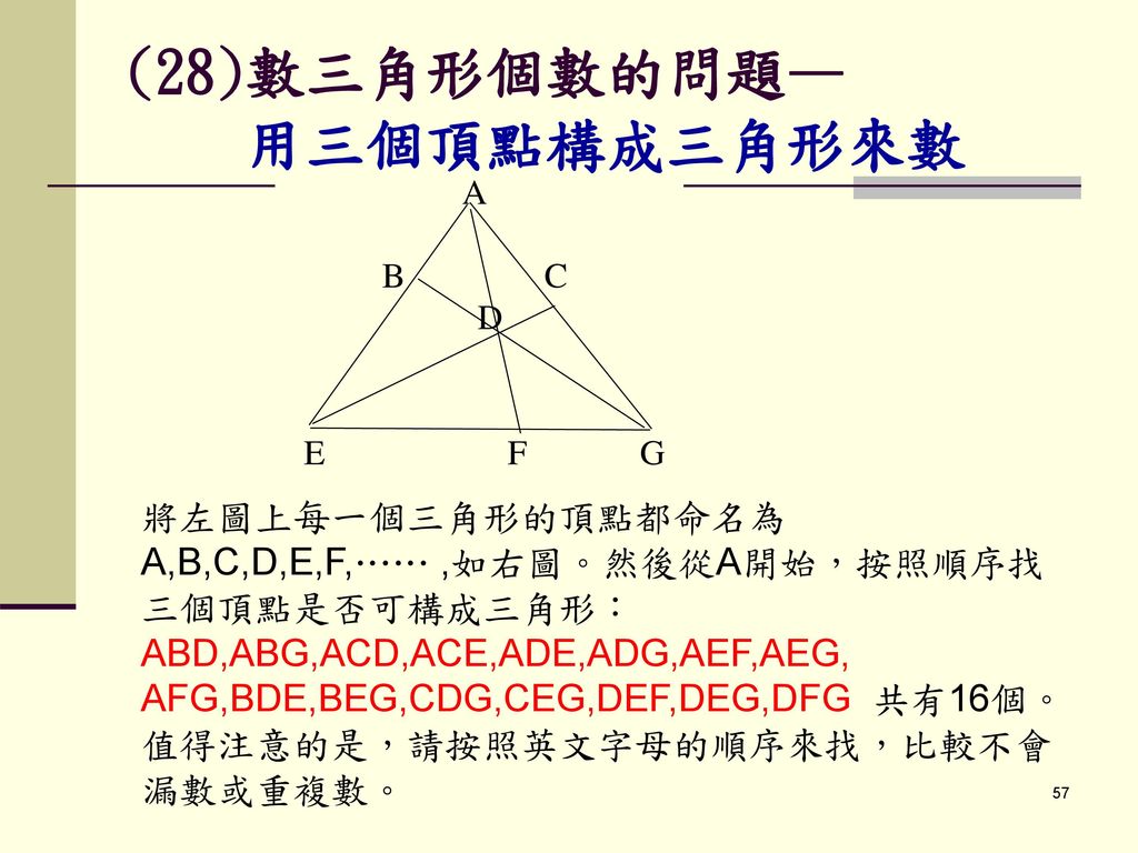 (28)數三角形個數的問題— 用三個頂點構成三角形來數