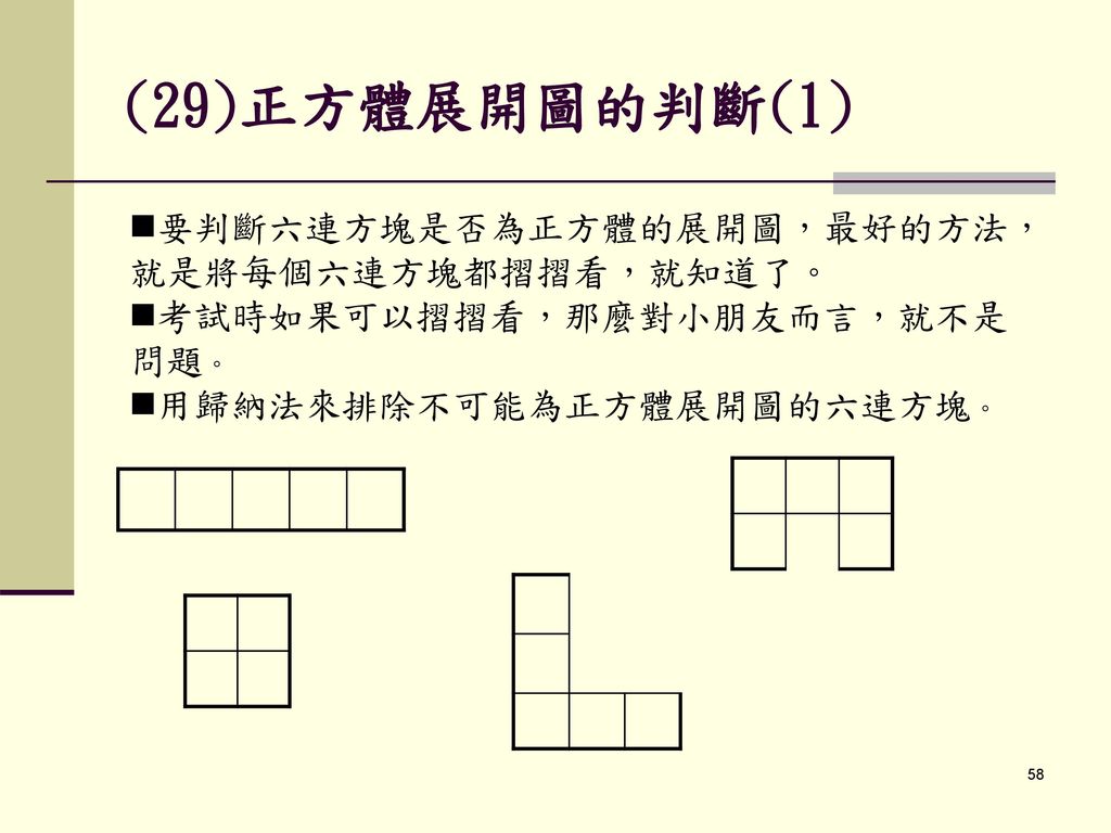 (29)正方體展開圖的判斷(1) 要判斷六連方塊是否為正方體的展開圖，最好的方法，就是將每個六連方塊都摺摺看，就知道了。