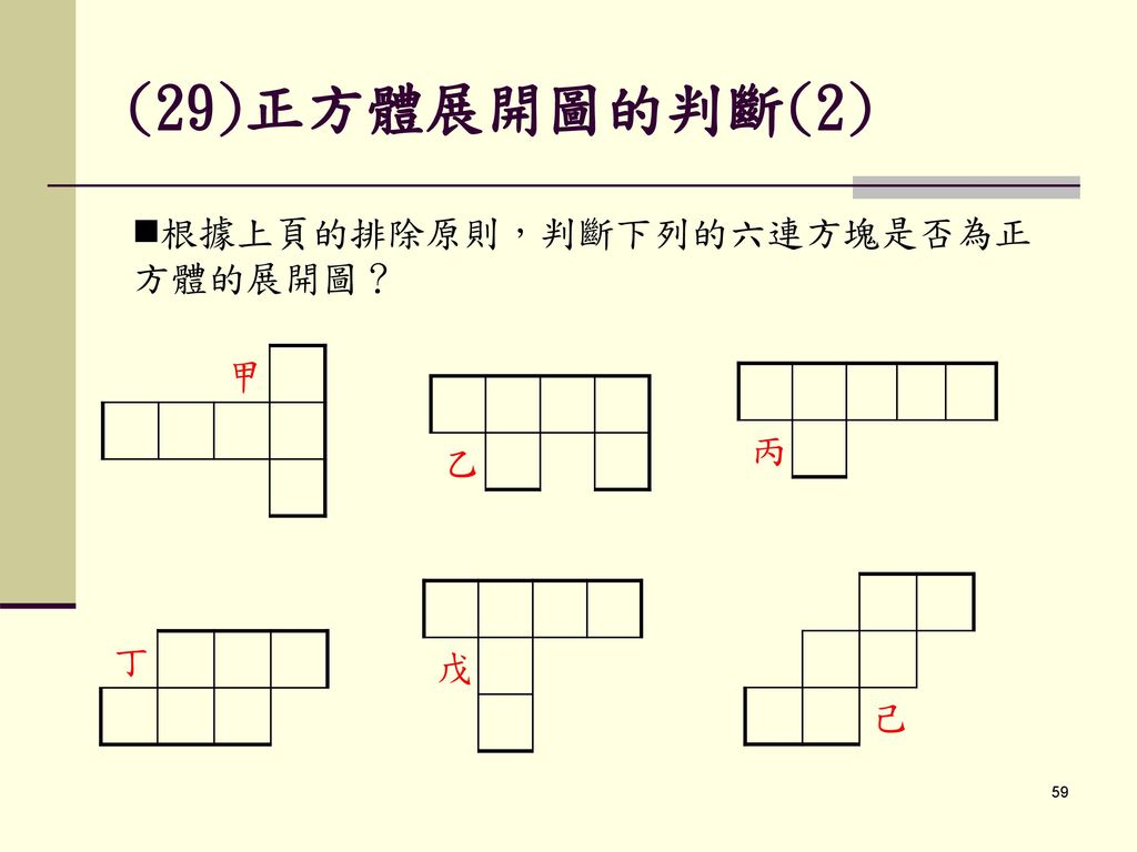 (29)正方體展開圖的判斷(2) 根據上頁的排除原則，判斷下列的六連方塊是否為正方體的展開圖？ 甲 丙 乙 戊 己 丁