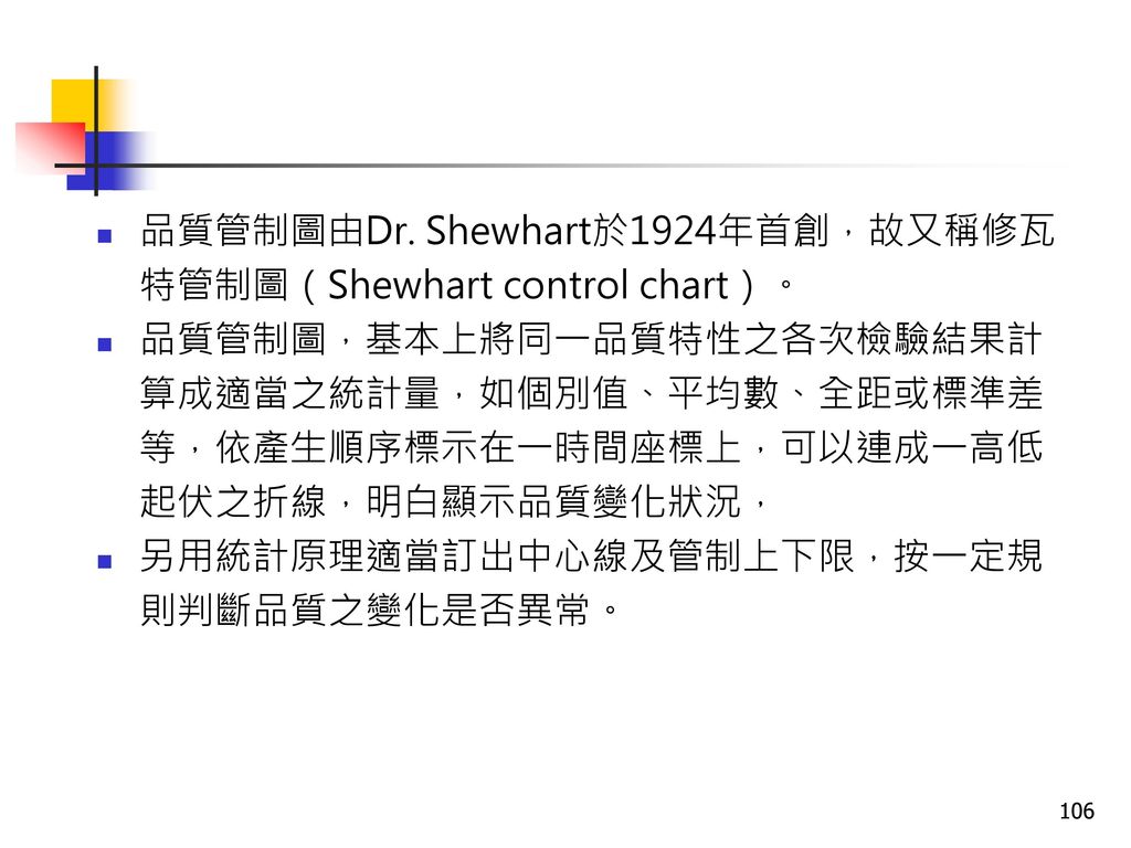 品質管制圖由Dr. Shewhart於1924年首創，故又稱修瓦特管制圖（Shewhart control chart）。