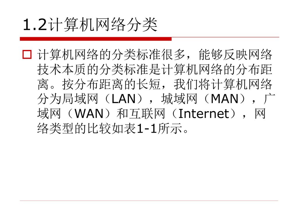 1.2计算机网络分类 计算机网络的分类标准很多，能够反映网络技术本质的分类标准是计算机网络的分布距离。按分布距离的长短，我们将计算机网络分为局域网（LAN），城域网（MAN），广域网（WAN）和互联网（Internet），网络类型的比较如表1-1所示。