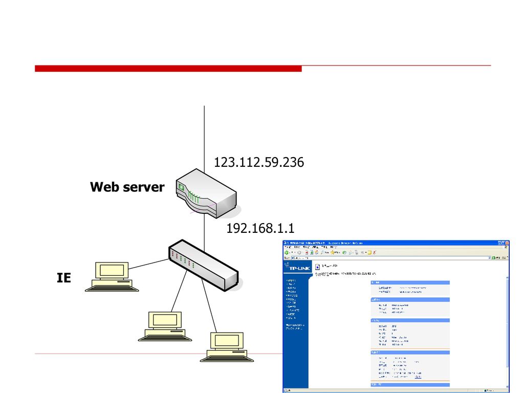 Web server IE