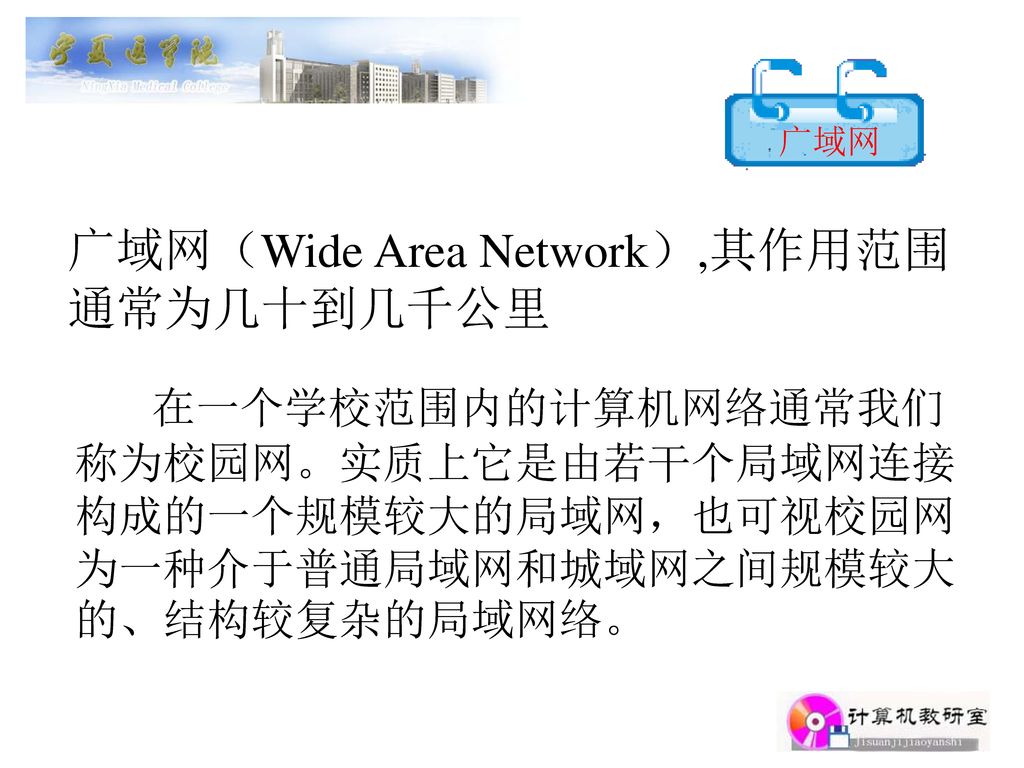 广域网（Wide Area Network）,其作用范围通常为几十到几千公里