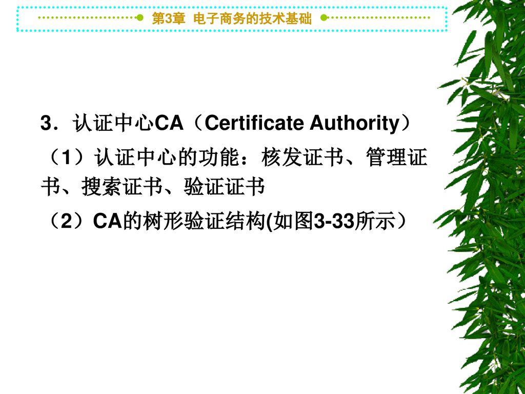 3．认证中心CA（Certificate Authority）