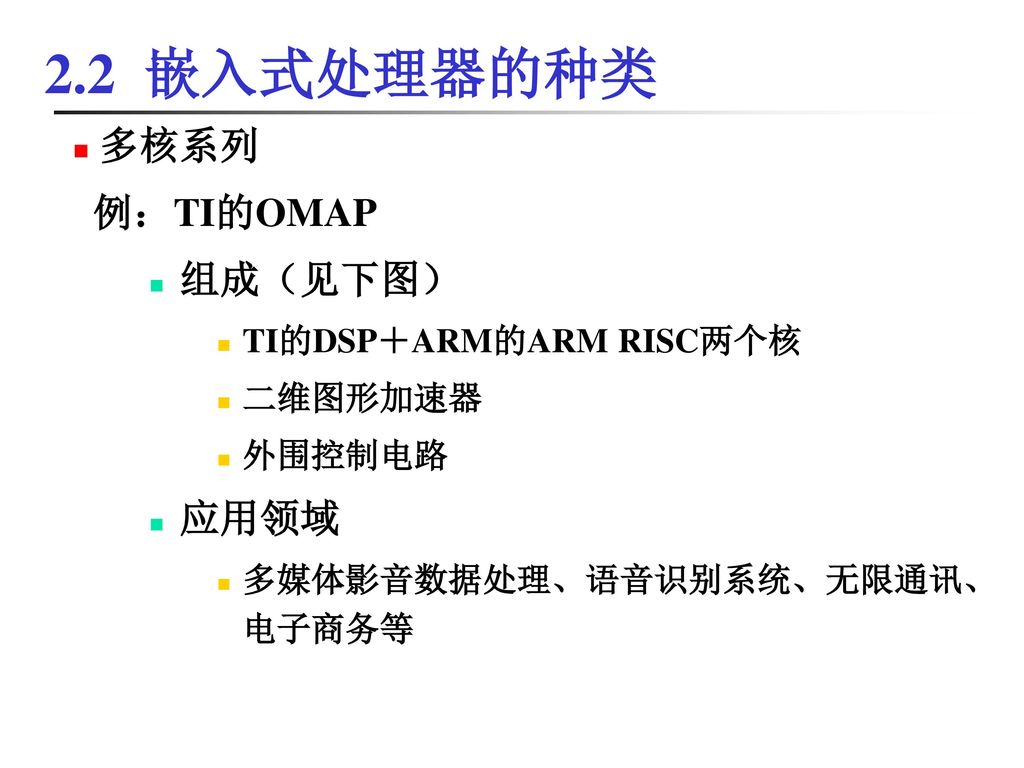 2.2 嵌入式处理器的种类 多核系列 例：TI的OMAP 组成（见下图） 应用领域 TI的DSP＋ARM的ARM RISC两个核