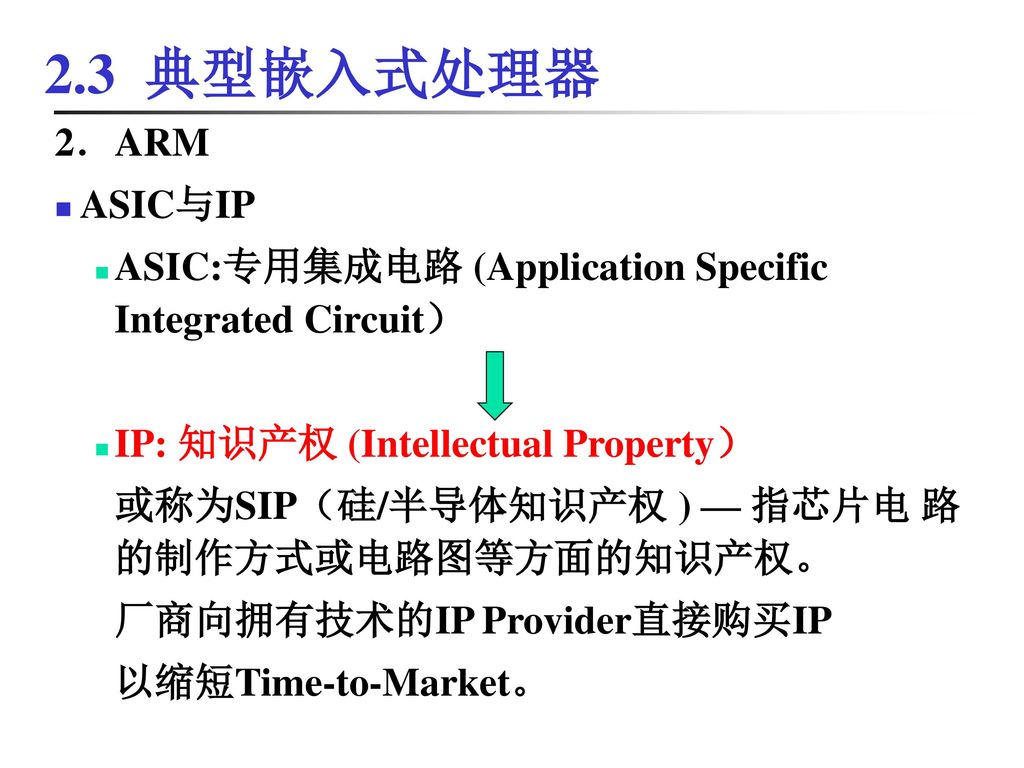 2.3 典型嵌入式处理器 2．ARM. ASIC与IP. ASIC:专用集成电路 (Application Specific Integrated Circuit） IP: 知识产权 (Intellectual Property）