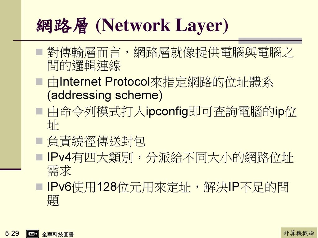 網路層 (Network Layer) 對傳輸層而言，網路層就像提供電腦與電腦之間的邏輯連線