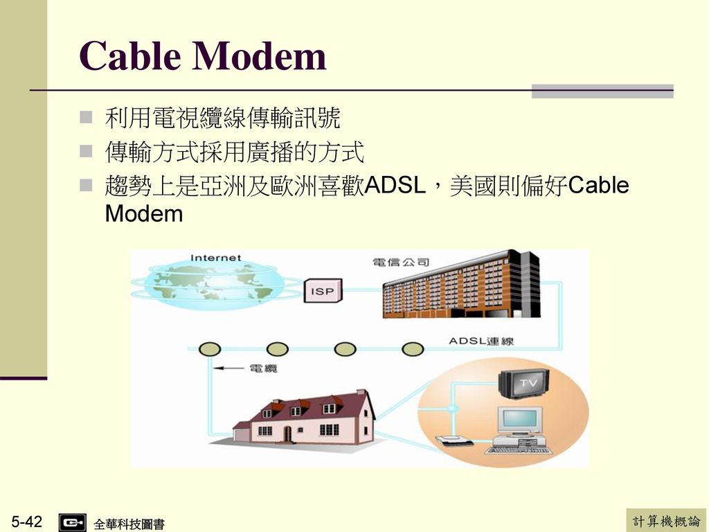 Cable Modem 利用電視纜線傳輸訊號 傳輸方式採用廣播的方式 趨勢上是亞洲及歐洲喜歡ADSL，美國則偏好Cable Modem