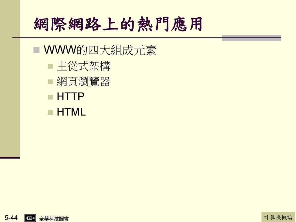 網際網路上的熱門應用 WWW的四大組成元素 主從式架構 網頁瀏覽器 HTTP HTML