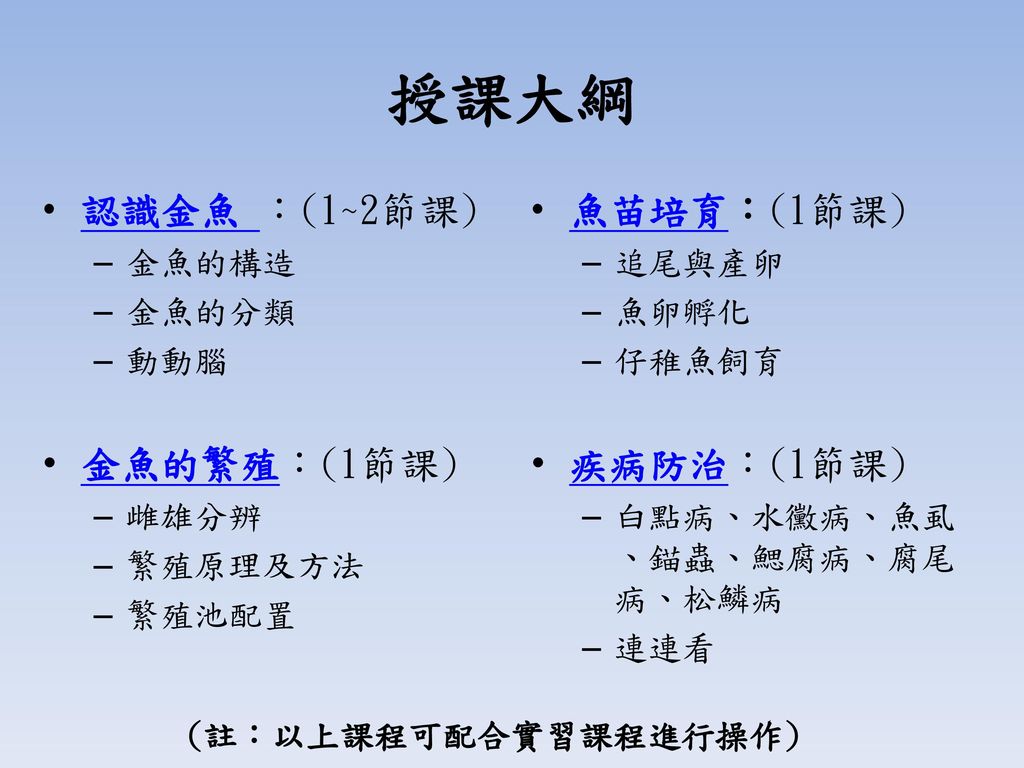 國立金門高級農工職業學校水產養殖科游育霖 Ppt Download