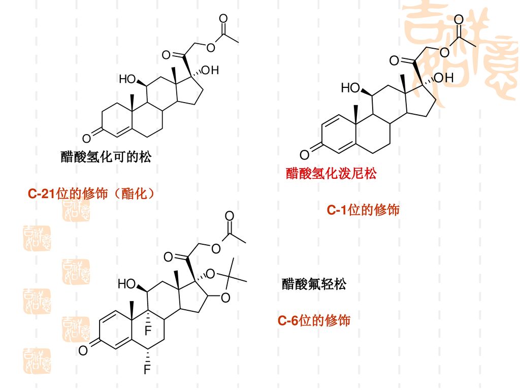 醋酸氢化可的松 C-21位的修饰（酯化） 醋酸氢化泼尼松 C-1位的修饰 C-6位的修饰 醋酸氟轻松