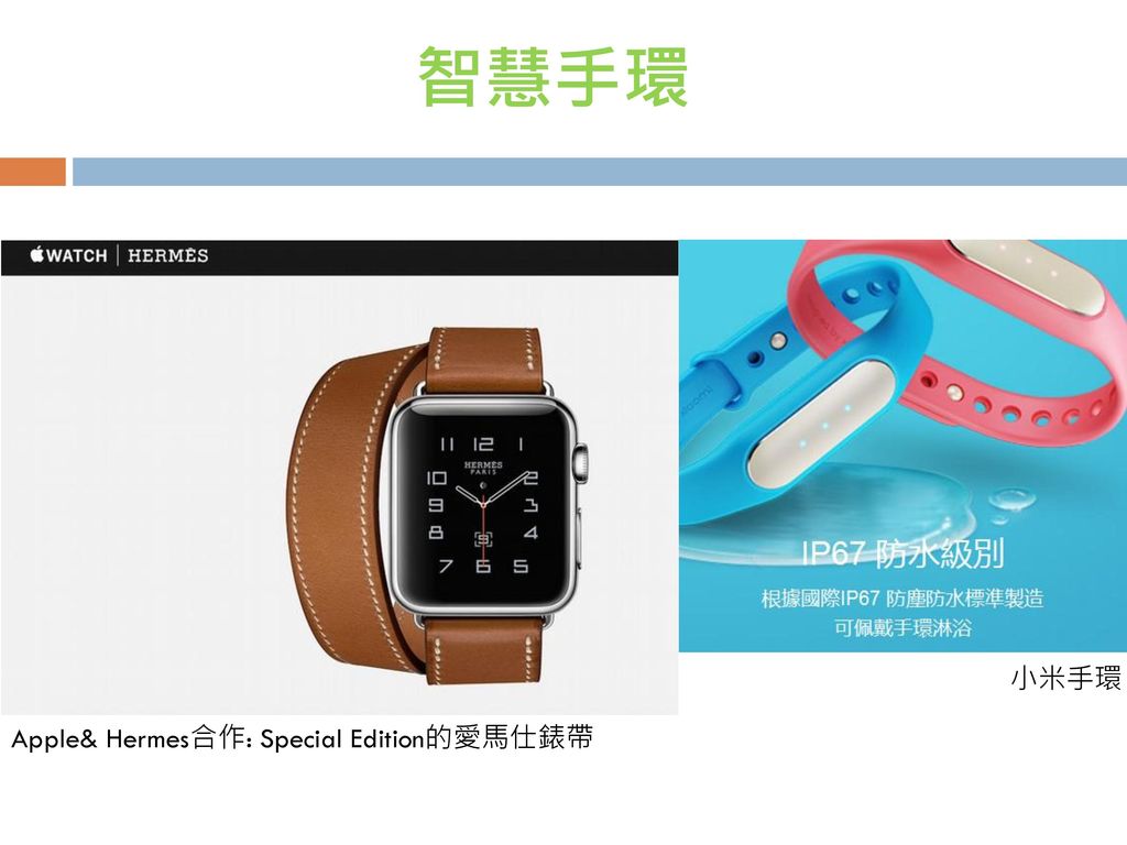 智慧手環 小米手環 Apple& Hermes合作: Special Edition的愛馬仕錶帶