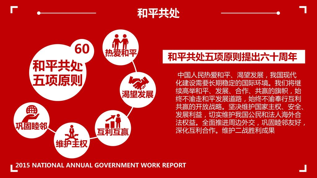 2015 NATIONAL ANNUAL GOVERNMENT WORK REPORT