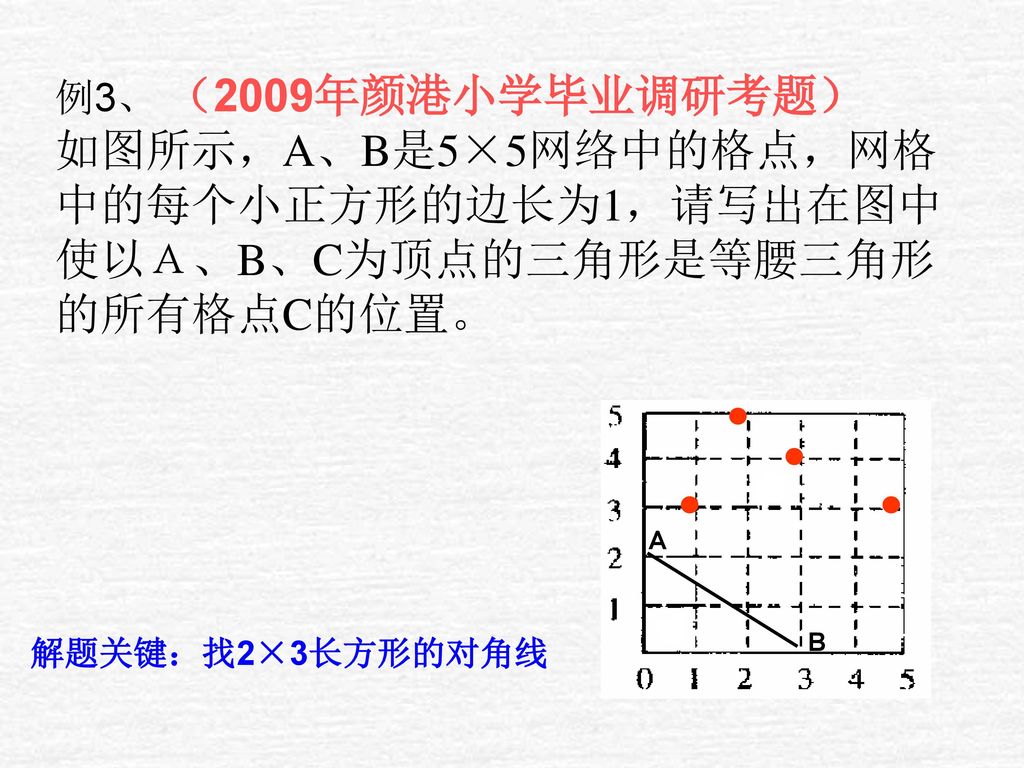 例3、 （2009年颜港小学毕业调研考题） 如图所示，A、B是5×5网络中的格点，网格中的每个小正方形的边长为1，请写出在图中使以Ａ、B、C为顶点的三角形是等腰三角形的所有格点C的位置。 A. B.