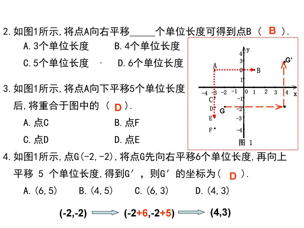 · · 2.如图1所示,将点A向右平移 个单位长度可得到点B ( ). A.3个单位长度 B.4个单位长度