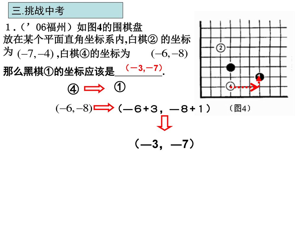 ① ④ （―3，―7） 三.挑战中考 １.（’06福州）如图4的围棋盘 放在某个平面直角坐标系内,白棋② 的坐标 为 ,白棋④的坐标为