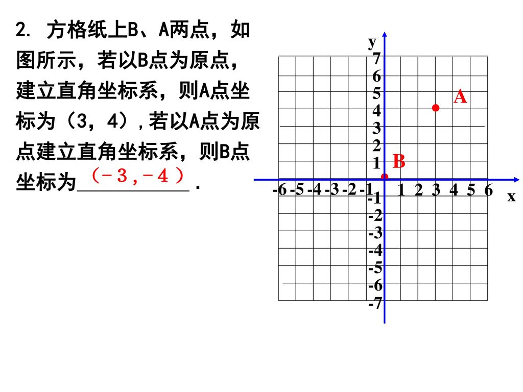 2. 方格纸上B、A两点，如图所示，若以B点为原点，建立直角坐标系，则A点坐标为（3，4）,若以A点为原点建立直角坐标系，则B点坐标为 .