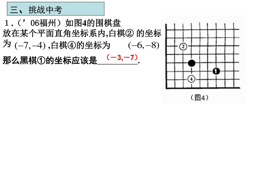 三、挑战中考 １.（’06福州）如图4的围棋盘 放在某个平面直角坐标系内,白棋② 的坐标 为 ,白棋④的坐标为 那么黑棋①的坐标应该是 .