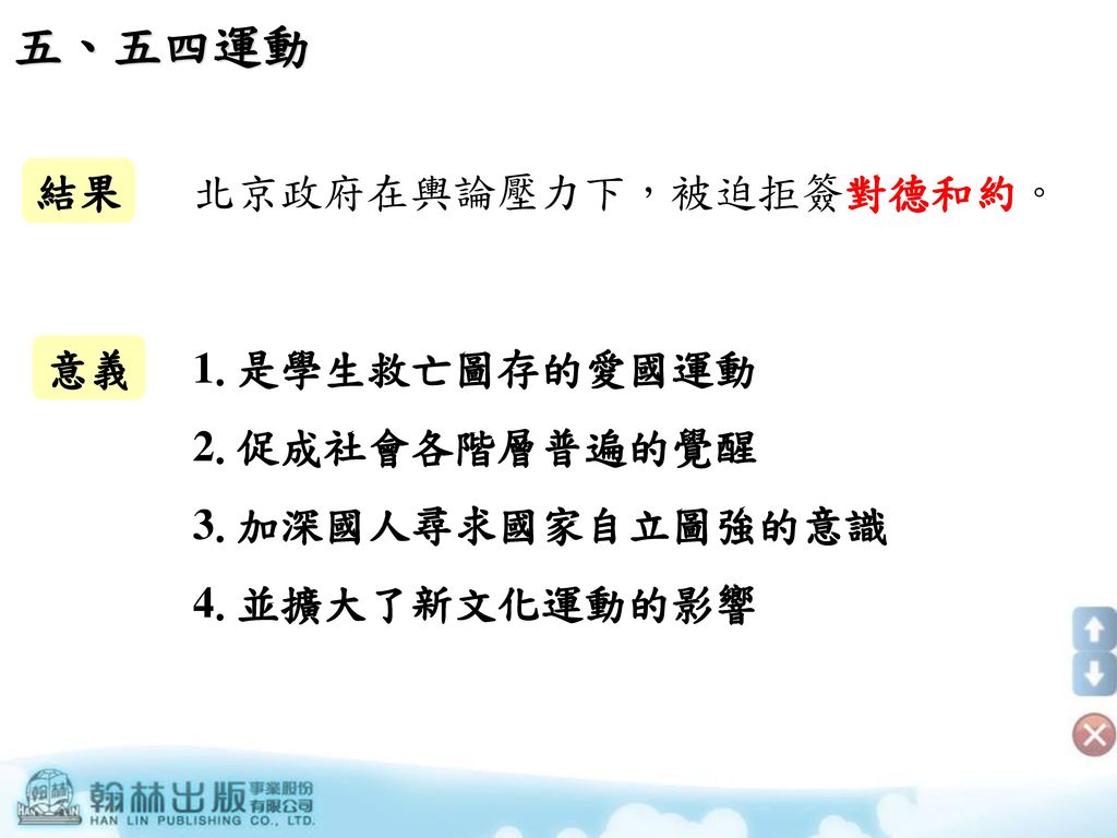 五、五四運動 結果 北京政府在輿論壓力下，被迫拒簽 。 對德和約 意義 1.是學生救亡圖存的愛國運動 2.促成社會各階層普遍的覺醒