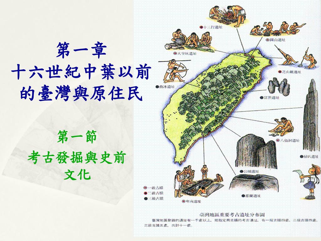 第一章 十六世紀中葉以前的臺灣與原住民 第一節 考古發掘與史前文化