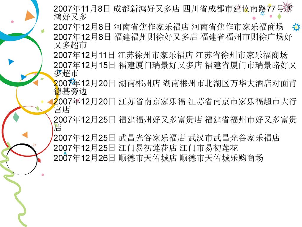 2007年11月8日 成都新鸿好又多店 四川省成都市建议南路77号新鸿好又多