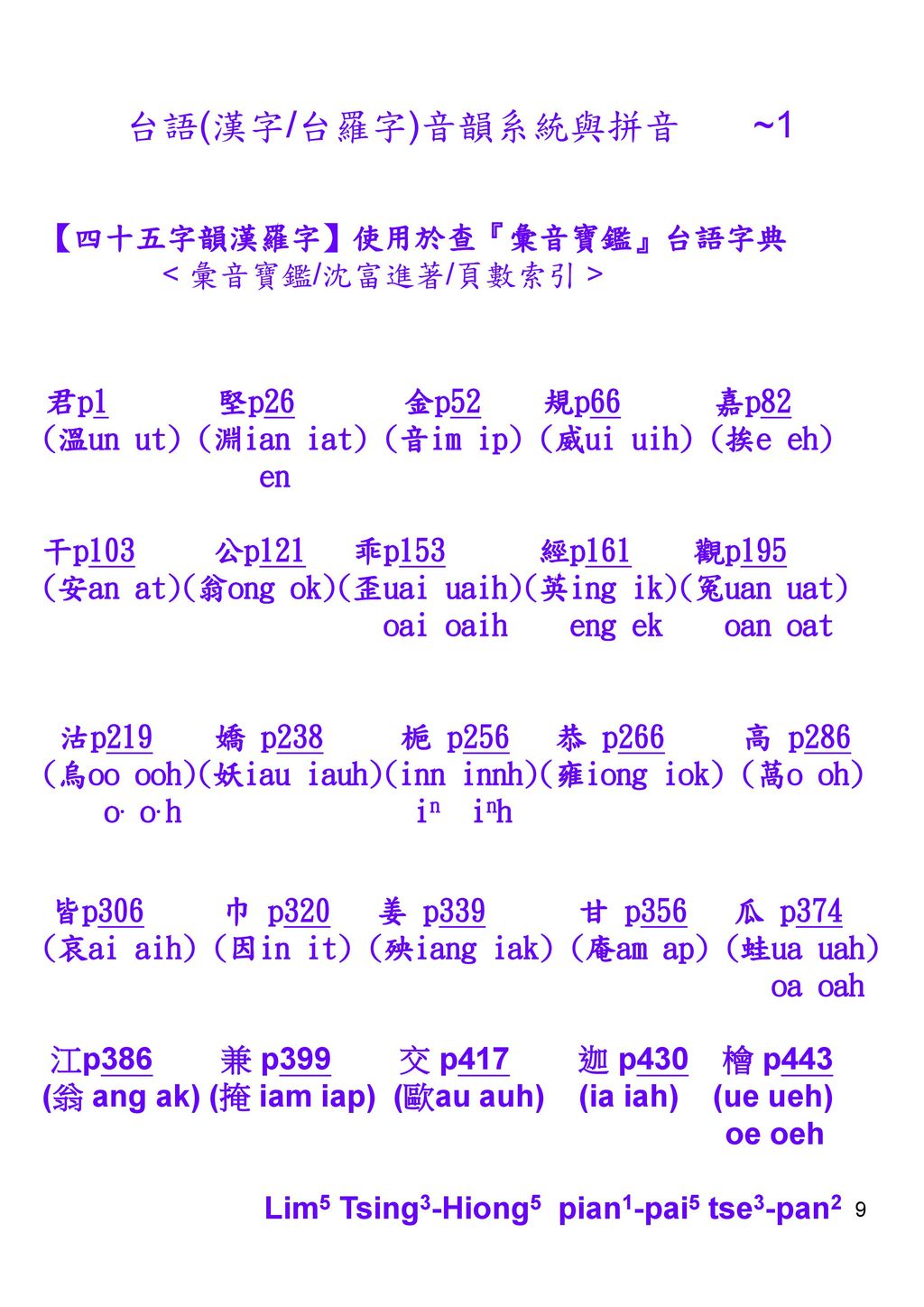 本冊目錄踏話頭p2 3 羅馬字簡介p4 羅馬字訓讀23字元 P5 台語單母音練習 P6 7 Ppt Download