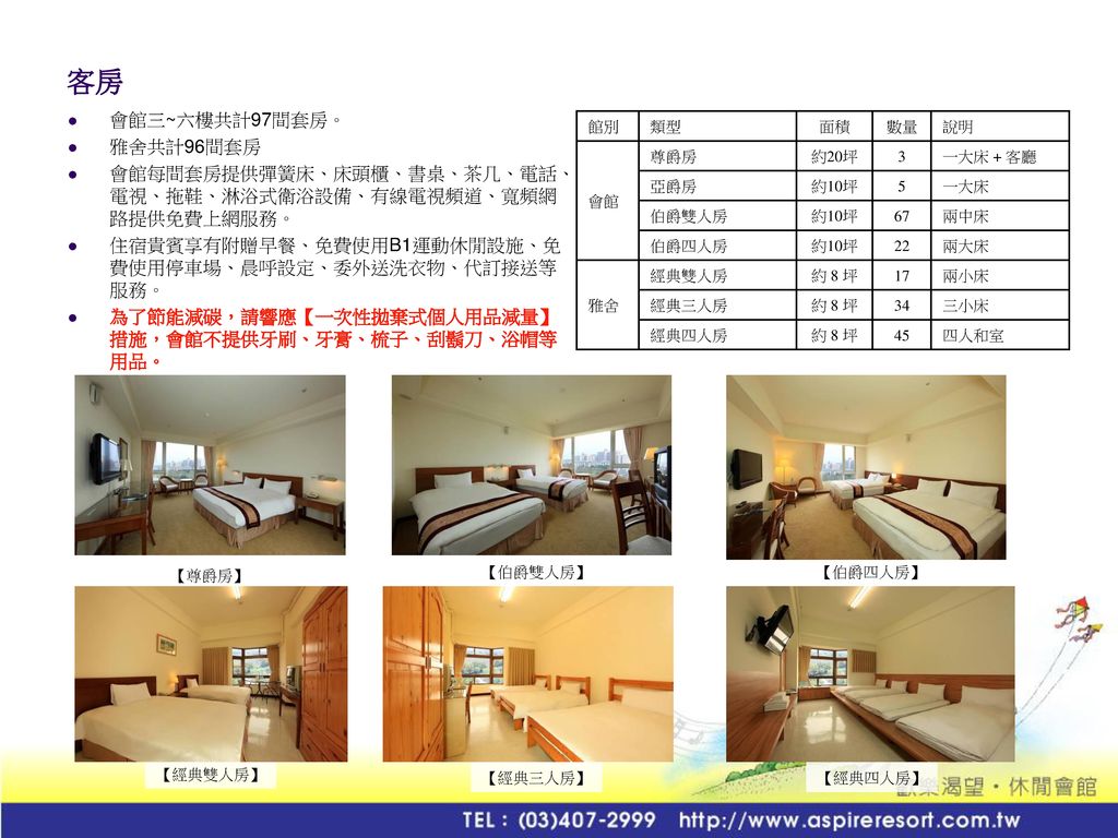 關於渴望會館會館服務佔地5 700坪 樓板面積7 700坪 1f大廳 服務櫃檯 會議室 體育館 Ktv 2f會議室 Ppt Download