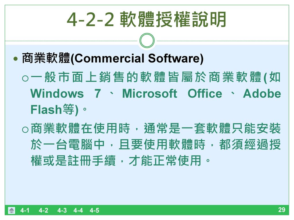 4-2-2 軟體授權說明 商業軟體(Commercial Software)