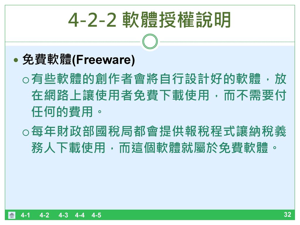 4-2-2 軟體授權說明 免費軟體(Freeware)