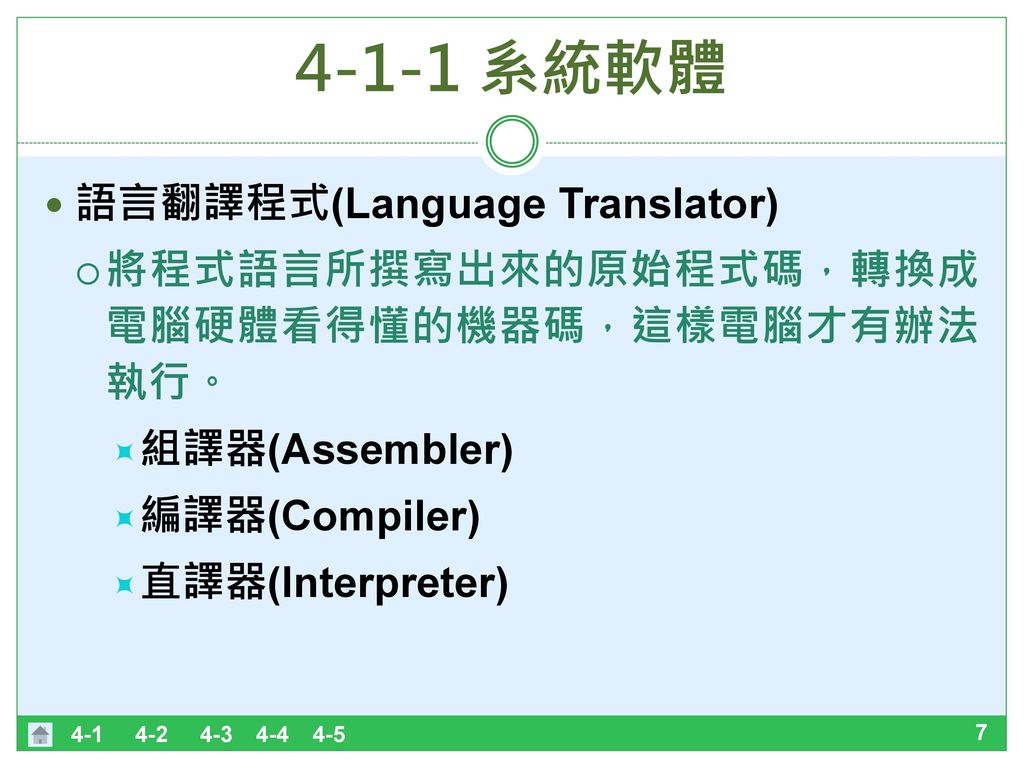 4-1-1 系統軟體 語言翻譯程式(Language Translator)